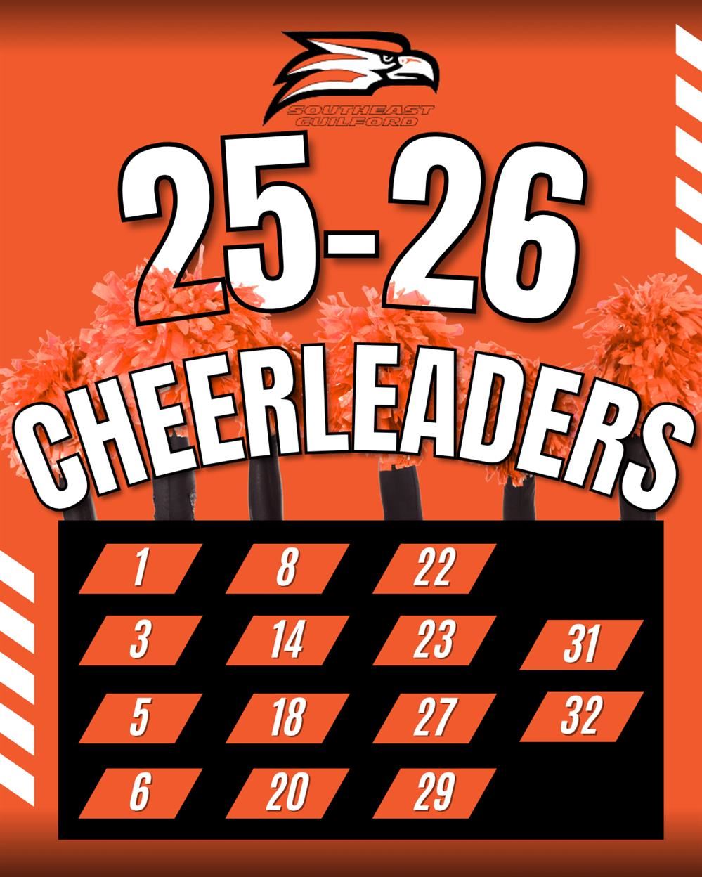 Cheer Tryout Results
